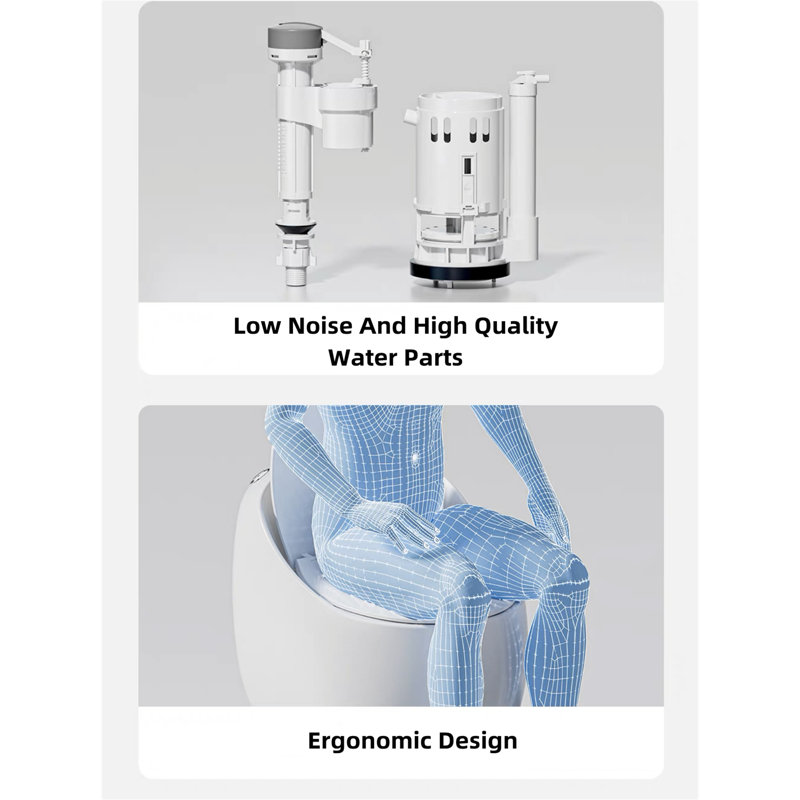 WATERMONY 1.45 GPF Elongated OnePiece Toilet (Seat Included) Wayfair